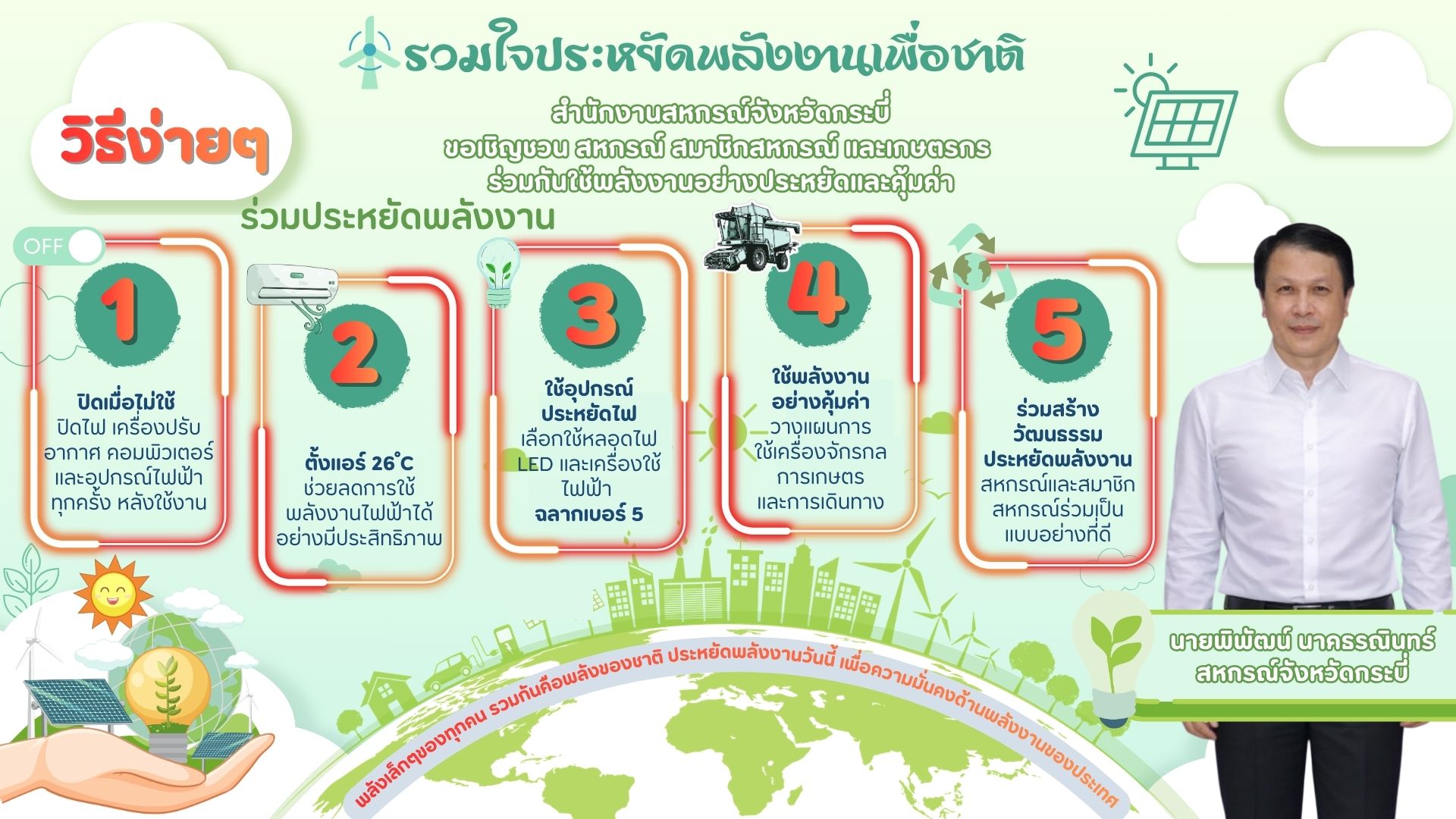 Khx Saedng Khwam Yindi 4