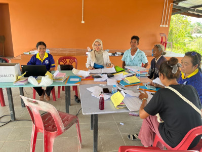 วันที่ 21 มีนาคม 2567 ... พารามิเตอร์รูปภาพ 1