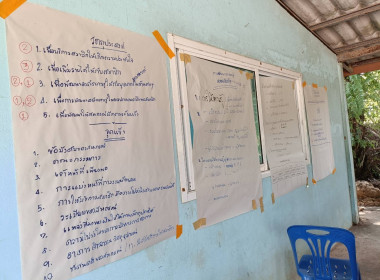 วันที่ 16 กุมภาพันธ์ 2566 นายประเสริฐศักดิ์ ณ นคร ... พารามิเตอร์รูปภาพ 6