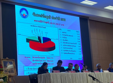 วันที่ 18 กุมภาพันธ์ 2566 นายประเสริฐศักดิ์ ณ นคร ... พารามิเตอร์รูปภาพ 8