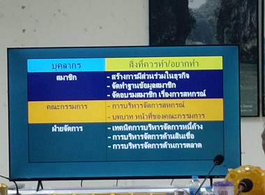 วันที่ 21 มิถุนายน 2567 การจัดทำแผนกลยุทธ์ ปี 2567 - 2570 ... พารามิเตอร์รูปภาพ 14