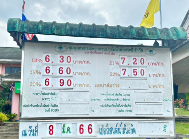 วันที่ 8 มีนาคม 2566 นางรอซนานี สันหมุด ผู้ตรวจราชการกรม ... พารามิเตอร์รูปภาพ 8