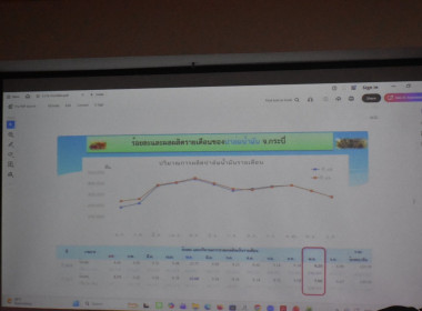 วันที่ 4 ธันวาคม 2568 เวลา 09.30 ... พารามิเตอร์รูปภาพ 7