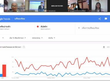 วันที่ 15 มีนาคม 2566 นายประเสริฐศักดิ์ ณ นคร ... พารามิเตอร์รูปภาพ 5