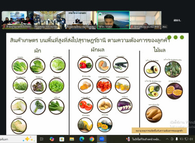 วันที่ 20 มีนาคม 2569 ... พารามิเตอร์รูปภาพ 5