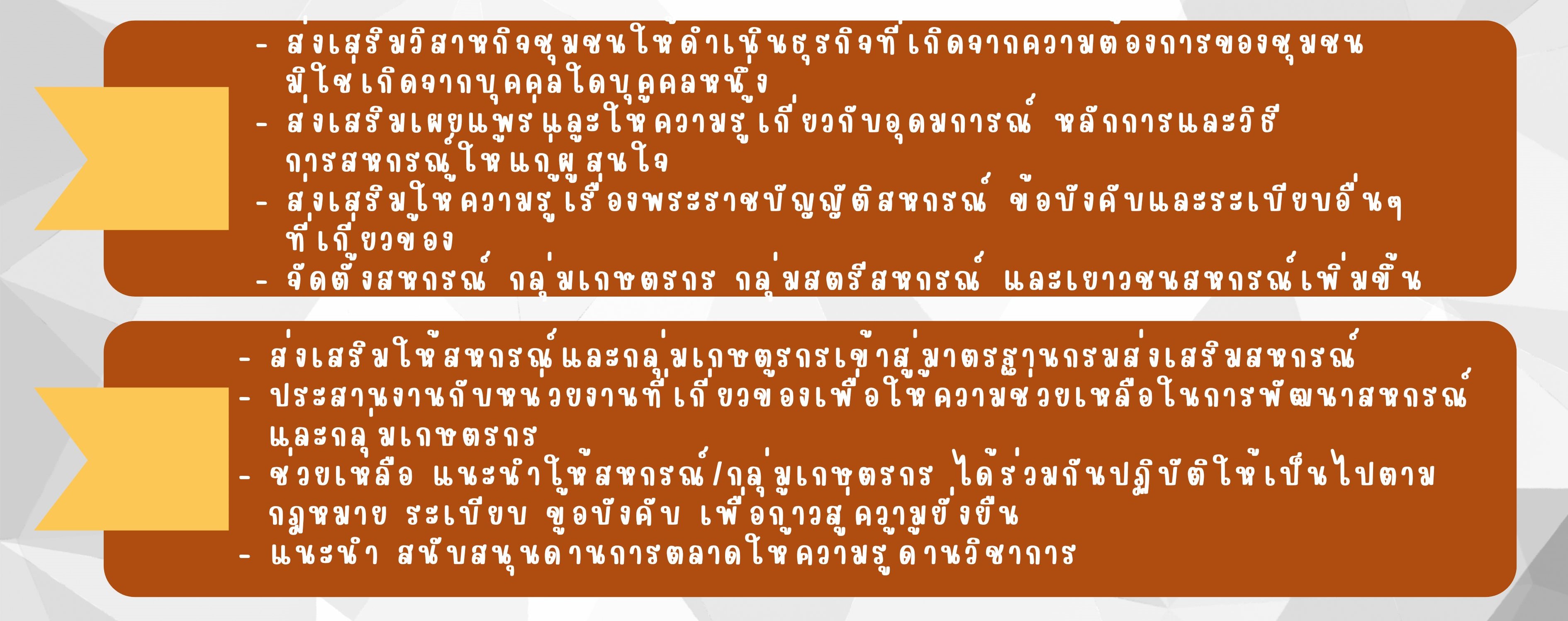 สหกรณ์ - 7